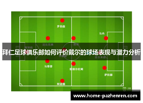 拜仁足球俱乐部如何评价戴尔的球场表现与潜力分析