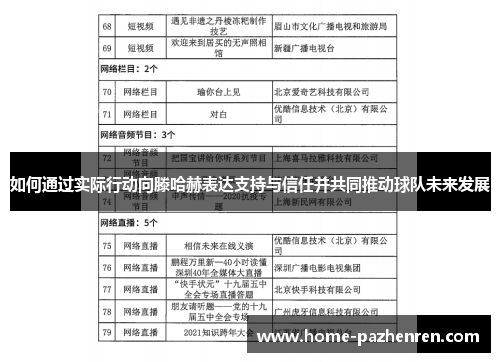 如何通过实际行动向滕哈赫表达支持与信任并共同推动球队未来发展
