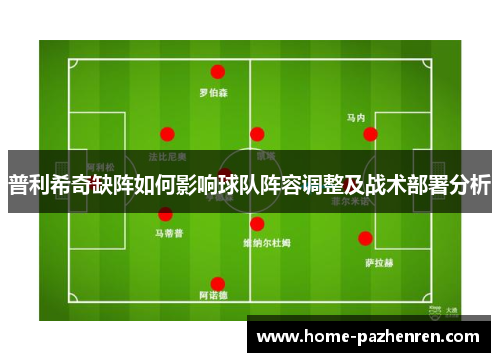 普利希奇缺阵如何影响球队阵容调整及战术部署分析