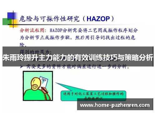 朱雨玲提升主力能力的有效训练技巧与策略分析
