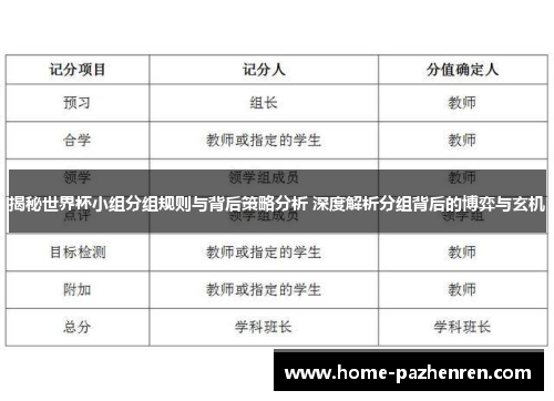 揭秘世界杯小组分组规则与背后策略分析 深度解析分组背后的博弈与玄机