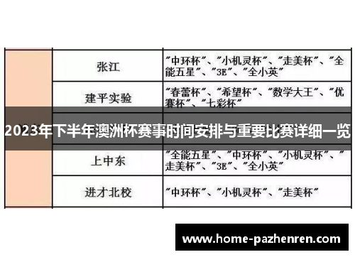 2023年下半年澳洲杯赛事时间安排与重要比赛详细一览