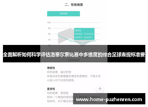 全面解析如何科学评估洛塞尔索比赛中多维度的综合足球表现标准要