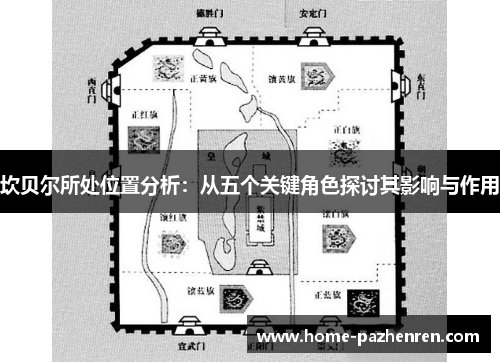 坎贝尔所处位置分析：从五个关键角色探讨其影响与作用