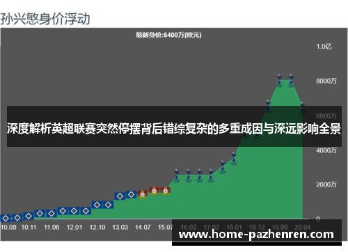 深度解析英超联赛突然停摆背后错综复杂的多重成因与深远影响全景