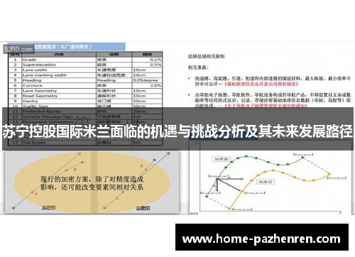 苏宁控股国际米兰面临的机遇与挑战分析及其未来发展路径