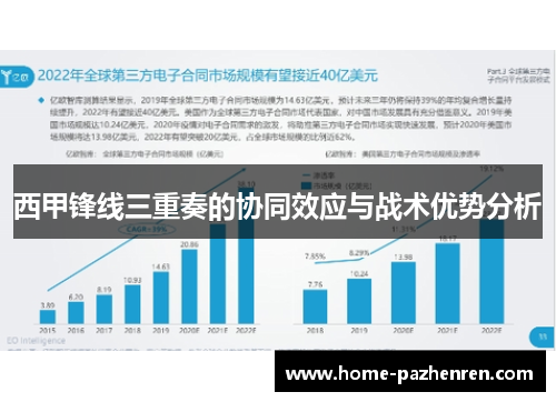 西甲锋线三重奏的协同效应与战术优势分析 西甲锋线三重奏的协同效应与战术优势分析