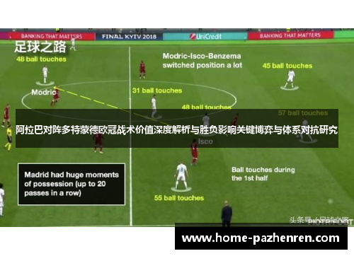 阿拉巴对阵多特蒙德欧冠战术价值深度解析与胜负影响关键博弈与体系对抗研究