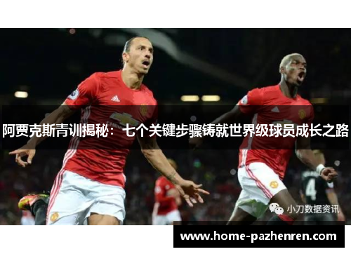 阿贾克斯青训揭秘：七个关键步骤铸就世界级球员成长之路